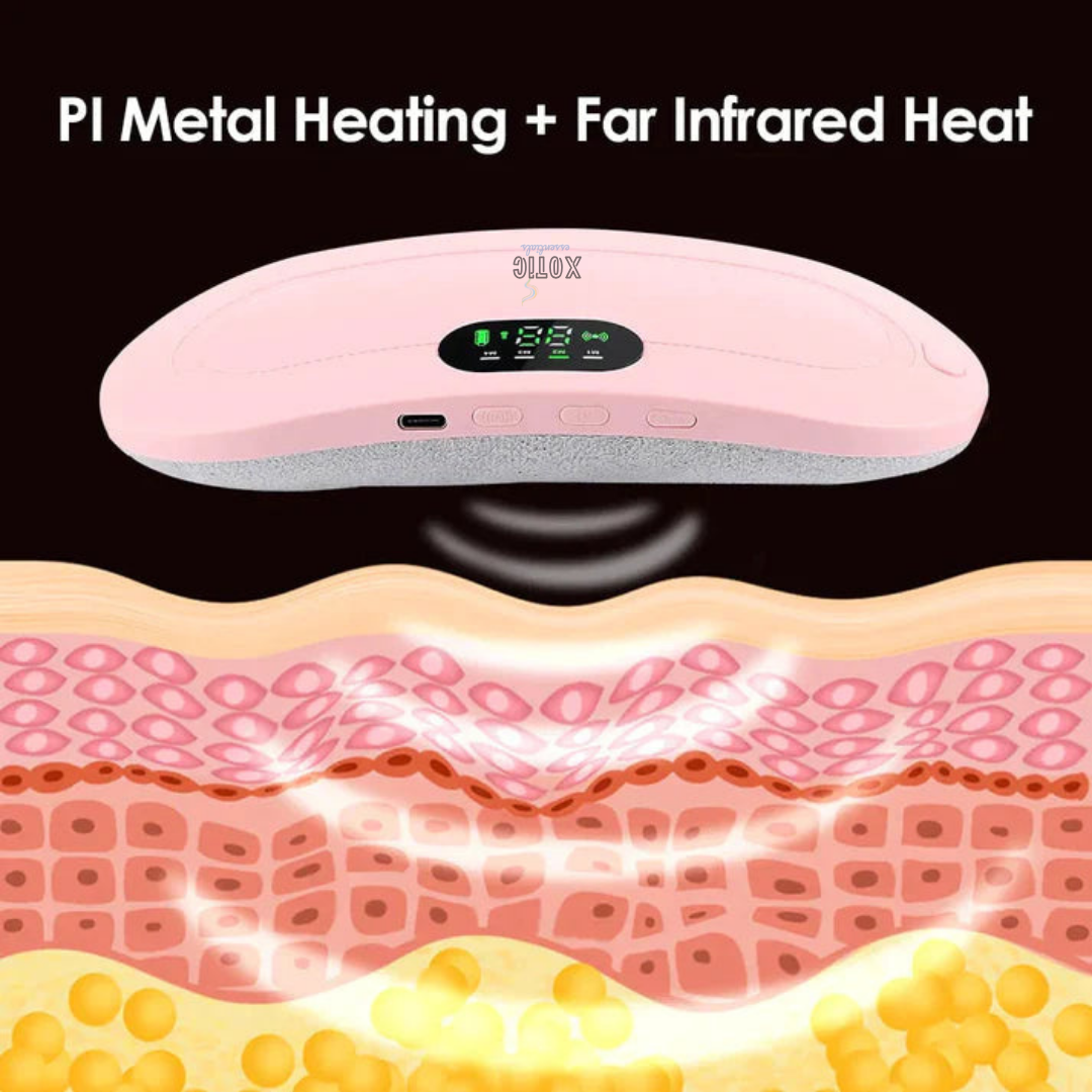 Period Cramp Comfort Heating Pad and Massager