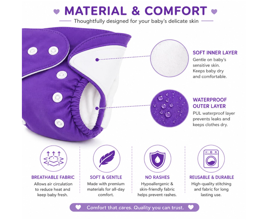 Reusable Baby Diapers Waterproof & Leakproof