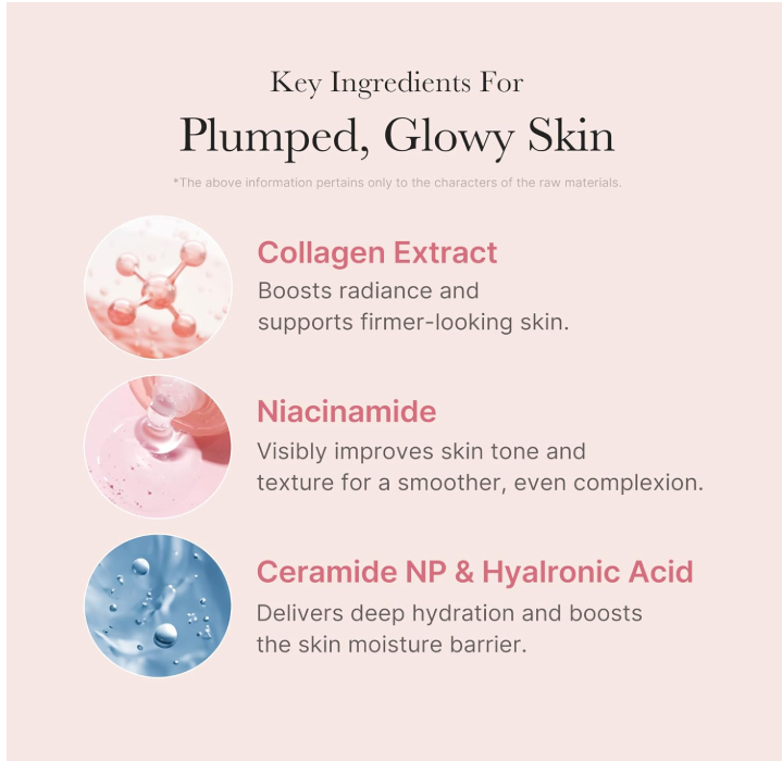 Deep Collagen Night Mask