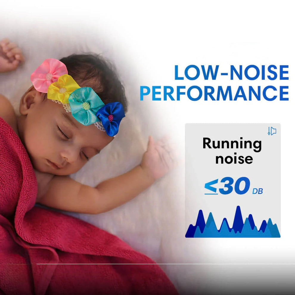 Mesh Nebulizer PRO