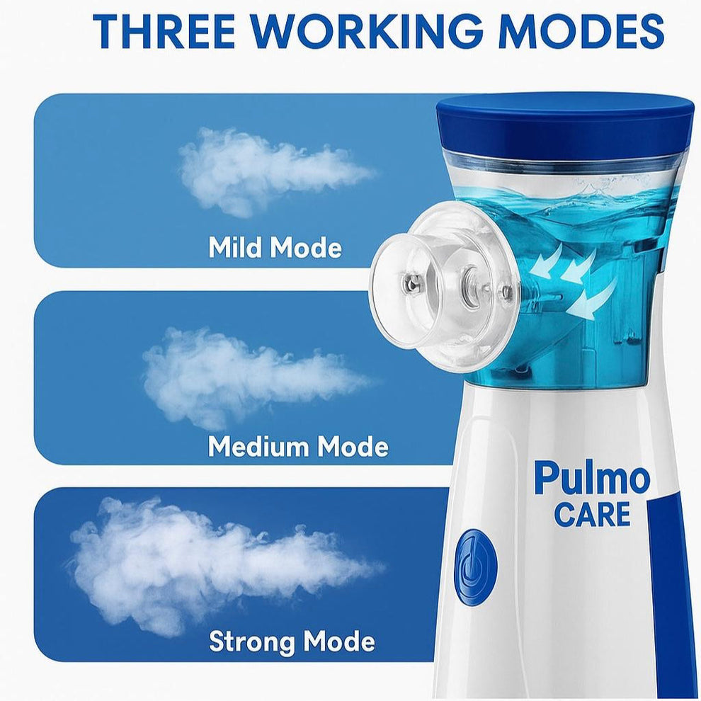 Mesh Nebulizer PRO