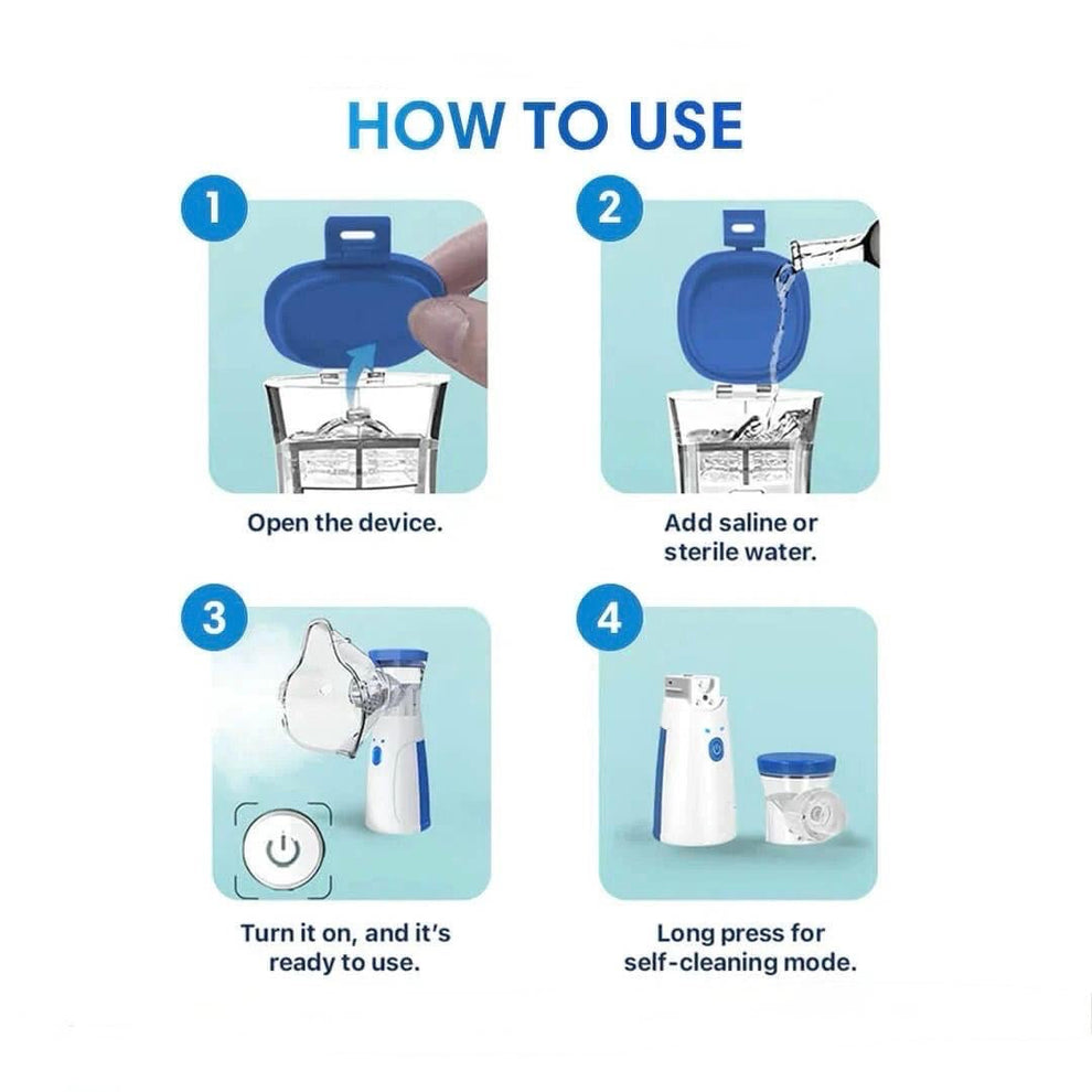 Mesh Nebulizer PRO